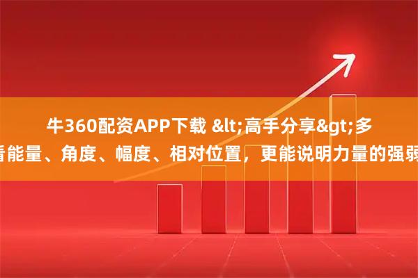 牛360配资APP下载 <高手分享>多看能量、角度、幅度、相对位置，更能说明力量的强弱！